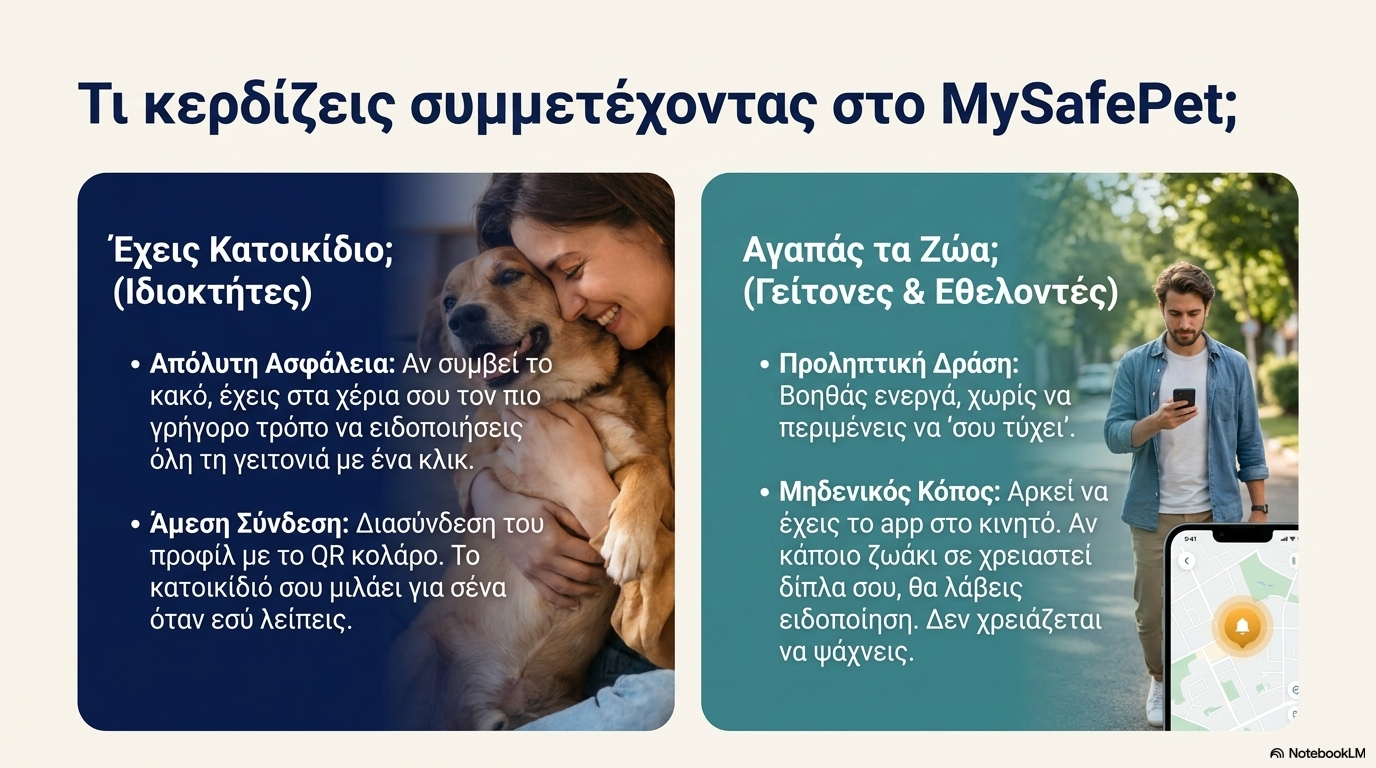 MySafePet Neighborhood Shield — slide 7